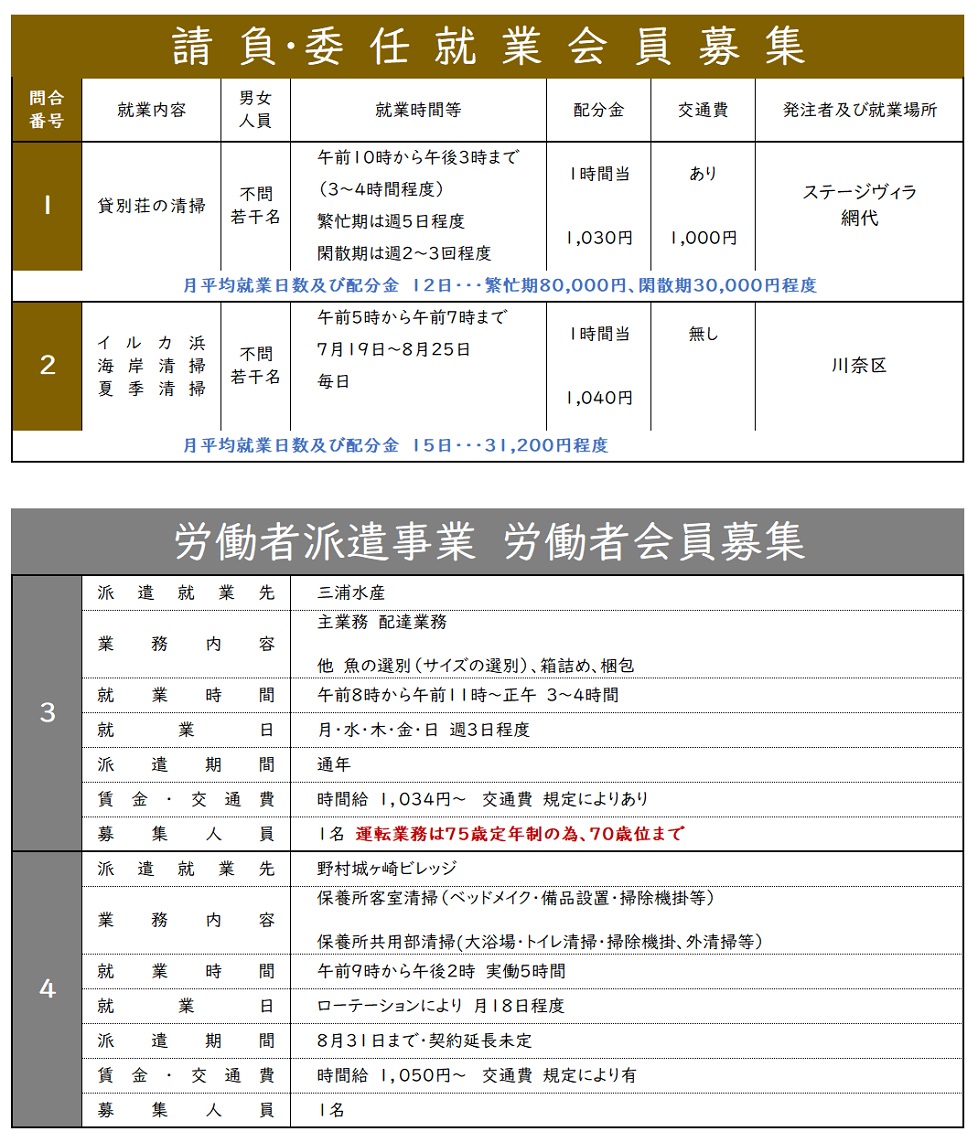 ６月の就業募集
